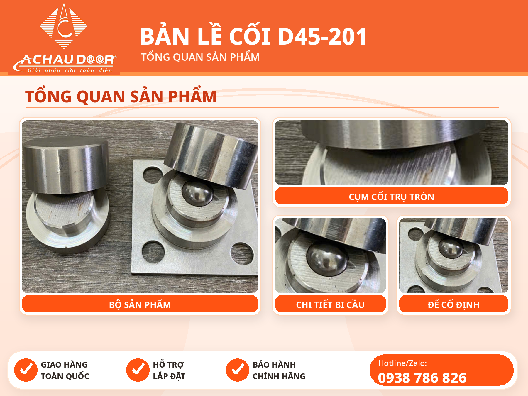 04 tong quan ban le coi D45 201