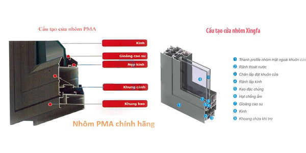 So Sánh Nhôm Xingfa và Nhôm PMA