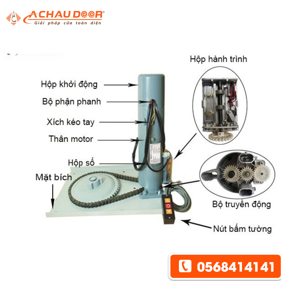 cấu tạo motor cửa cuốn