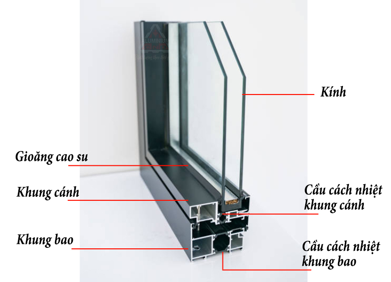 cửa nhôm kính chống cháy
