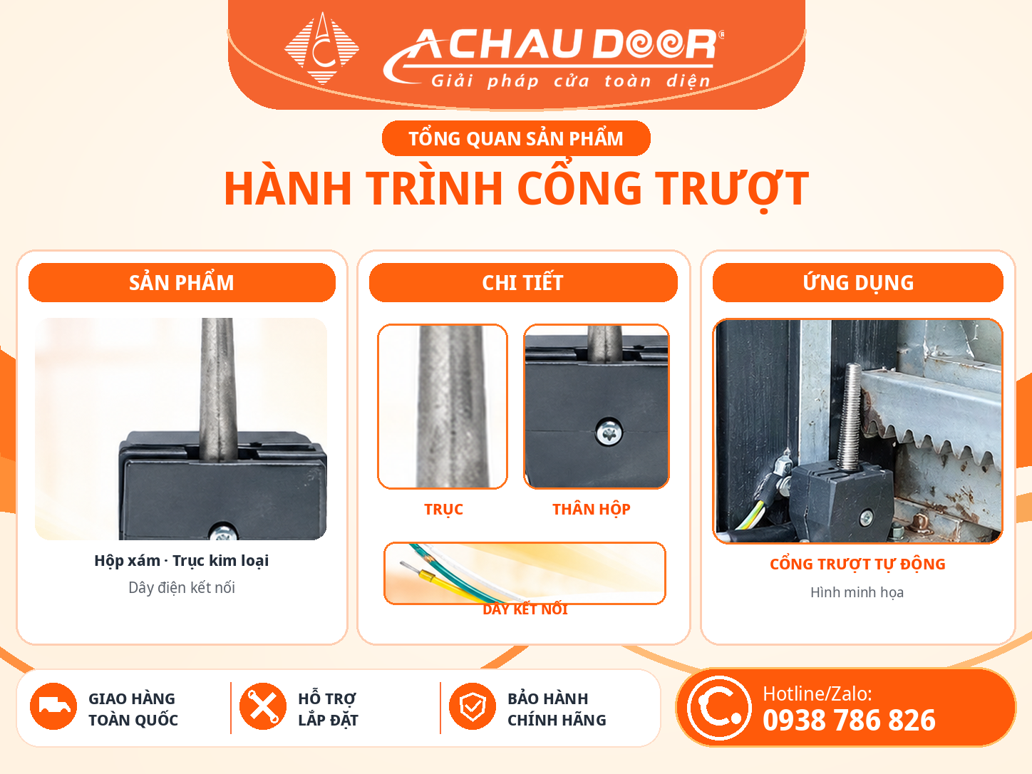 hanh trinh cong truot 3
