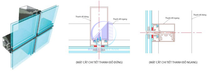 nhôm xingfa hệ 65