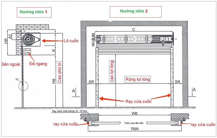 tính kích thước cửa cuốn