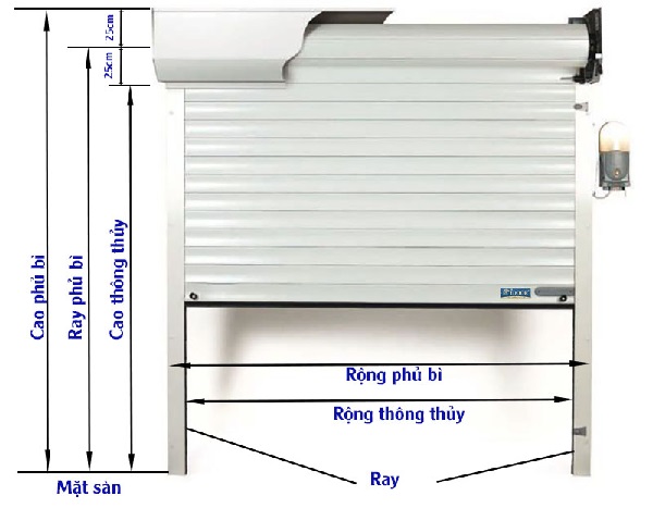 tính kích thước cửa cuốn